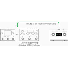 Load image into Gallery viewer, Hotone - Pulze Bluetooth MIDI Controller - Musik Utan Gränser