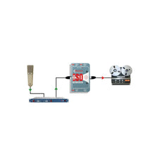 Ladda upp bild till gallerivisning, TWIN ISO Stereo Isolator