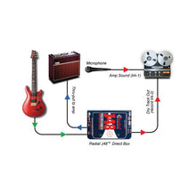 Load image into Gallery viewer, REAMP JCR Studio Reamper