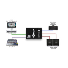 Ladda upp bild till gallerivisning, Torpedo Captor 8 ohm