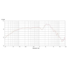 Load image into Gallery viewer, Celestion - G12M-50 HEMPBACK 8R - Musik Utan Gränser