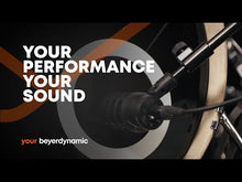 Load and play video in Gallery viewer, TG D70 MKII