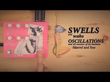 Ladda och spela upp video i Gallerivisaren, ARF Attack Release Filter