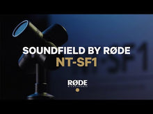 Load and play video in Gallery viewer, NT-SF1 360 SoundField