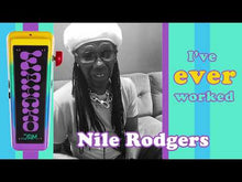 Ladda och spela upp video i Gallerivisaren, Wahcko wah