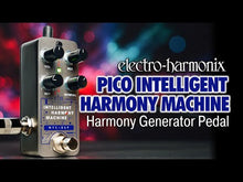 Ladda och spela upp video i Gallerivisaren, Pico Intelligent Harmony Machine