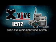 Ladda och spela upp video i Gallerivisaren, U5T2 - Digitalt trådlöst system
