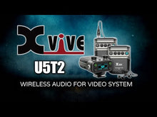Load and play video in Gallery viewer, U5T2 - Digital wireless system