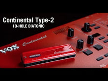 Ladda och spela upp video i Gallerivisaren, Continental Type-2 C