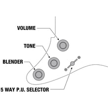 Load image into Gallery viewer, Ibanez - AZ2203N-ATQ Antique Turquoise - Musik Utan Gränser