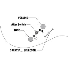 Load image into Gallery viewer, Ibanez - AZS2200-MGR Mint Green Prestige - Musik Utan Gränser