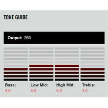 Load image into Gallery viewer, DiMarzio - DP184BK Chopper - Musik Utan Gränser