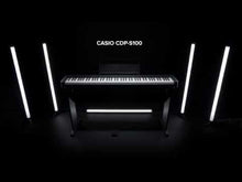 Ladda och spela upp video i Gallerivisaren, CDP-S100