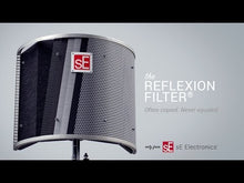 Ladda och spela upp video i Gallerivisaren, RF X