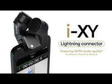 Ladda och spela upp video i Gallerivisaren, iXY