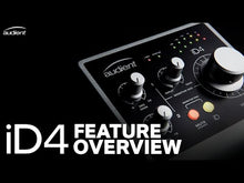 Load and play video in Gallery viewer, ID4 2 in/2 out