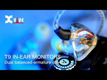 Ladda och spela upp video i Gallerivisaren, T9 In-Ear hörlurar