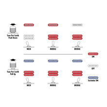 Load image into Gallery viewer, Ibanez - JS2480-MCR Muscle Car Red Joe Satriani Signatur - Musik Utan Gränser