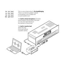 Ladda upp bild till gallerivisning, ZUTA - LA25 MKII - Musik Utan Gränser