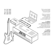 Ladda upp bild till gallerivisning, ZUTA - LA25 MKII - Musik Utan Gränser