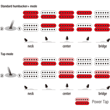 Load image into Gallery viewer, Ibanez - MM7-TAB Martin Miller - Musik Utan Gränser