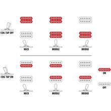 Ladda upp bild till gallerivisning, Ibanez - RGDMS8-CSM Classic Silver Metallic Multi-Scale - Musik Utan Gränser