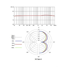 Ladda upp bild till gallerivisning, sE Electronics - VR1 Bandmikrofon - Musik Utan Gränser