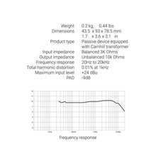 Ladda upp bild till gallerivisning, ZUTA - Z-101 - Musik Utan Gränser