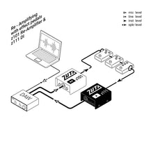 Ladda upp bild till gallerivisning, ZUTA - Z-101 - Musik Utan Gränser