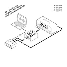 Ladda upp bild till gallerivisning, ZUTA - Z-101 - Musik Utan Gränser