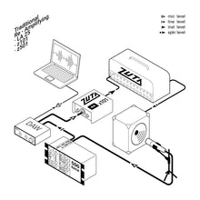 Ladda upp bild till gallerivisning, ZUTA - Z-101 - Musik Utan Gränser