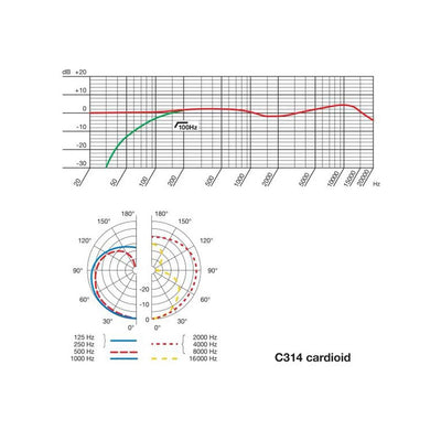 AKG C314 Stormembransmikrofon – bild 6