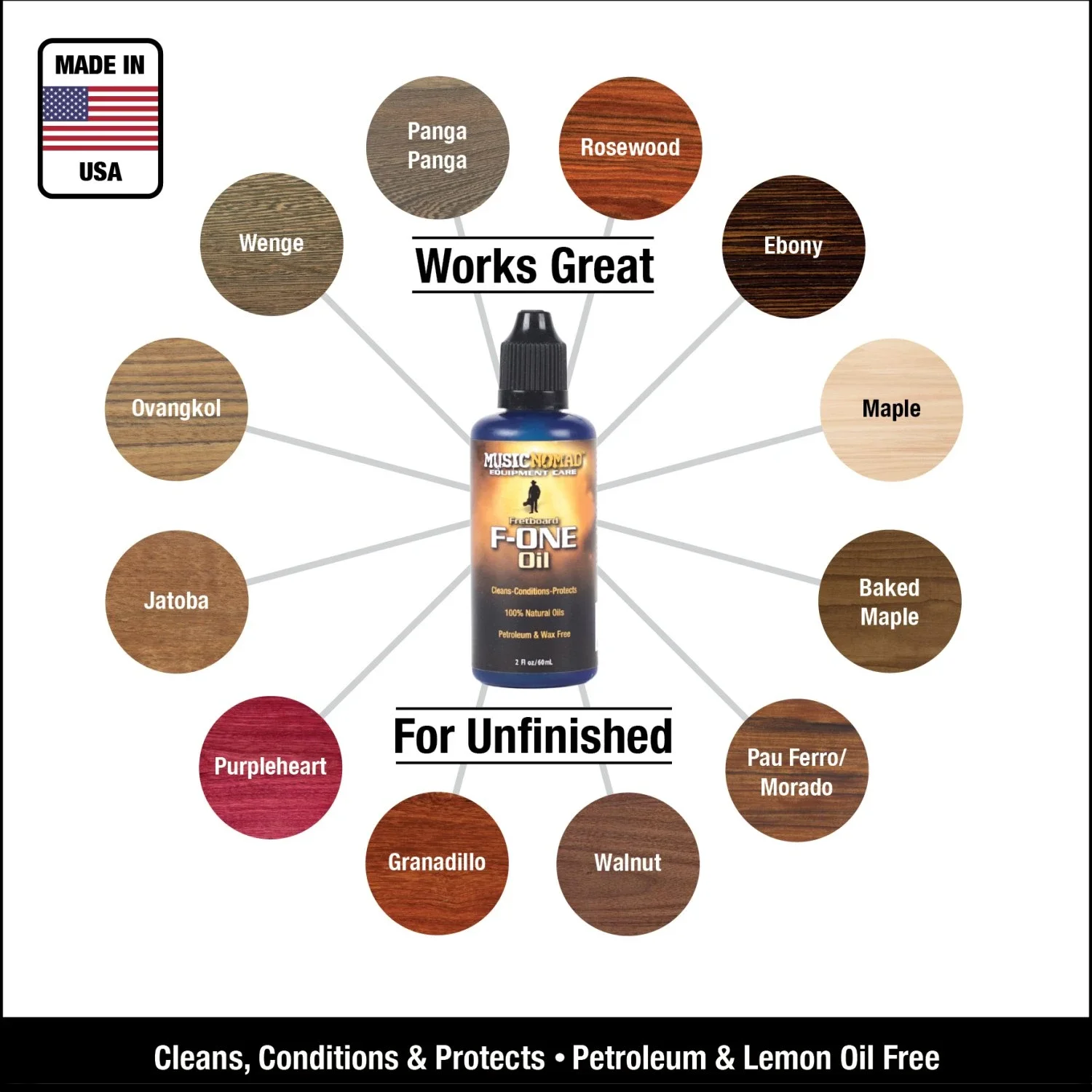 MN299 Guitar Care Kit 8pc