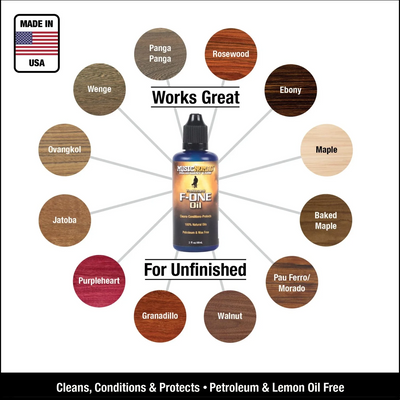 MN299 Guitar Care Kit 8pc