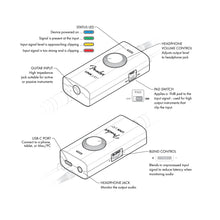 Load image into Gallery viewer, Link I/O
