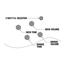 Load image into Gallery viewer, Ibanez - AS93QMSP-DBS Dark Brown Sunburst Artcore Expressionist - Musik Utan Gränser 
