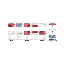 Load image into Gallery viewer, Ibanez - RGMS7PB-CBS - Musik Utan Gränser 
