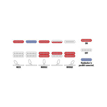 Load image into Gallery viewer, Ibanez - RG565R-EB Electric Blue RG Genesis Collection Japan - Musik Utan Gränser 
