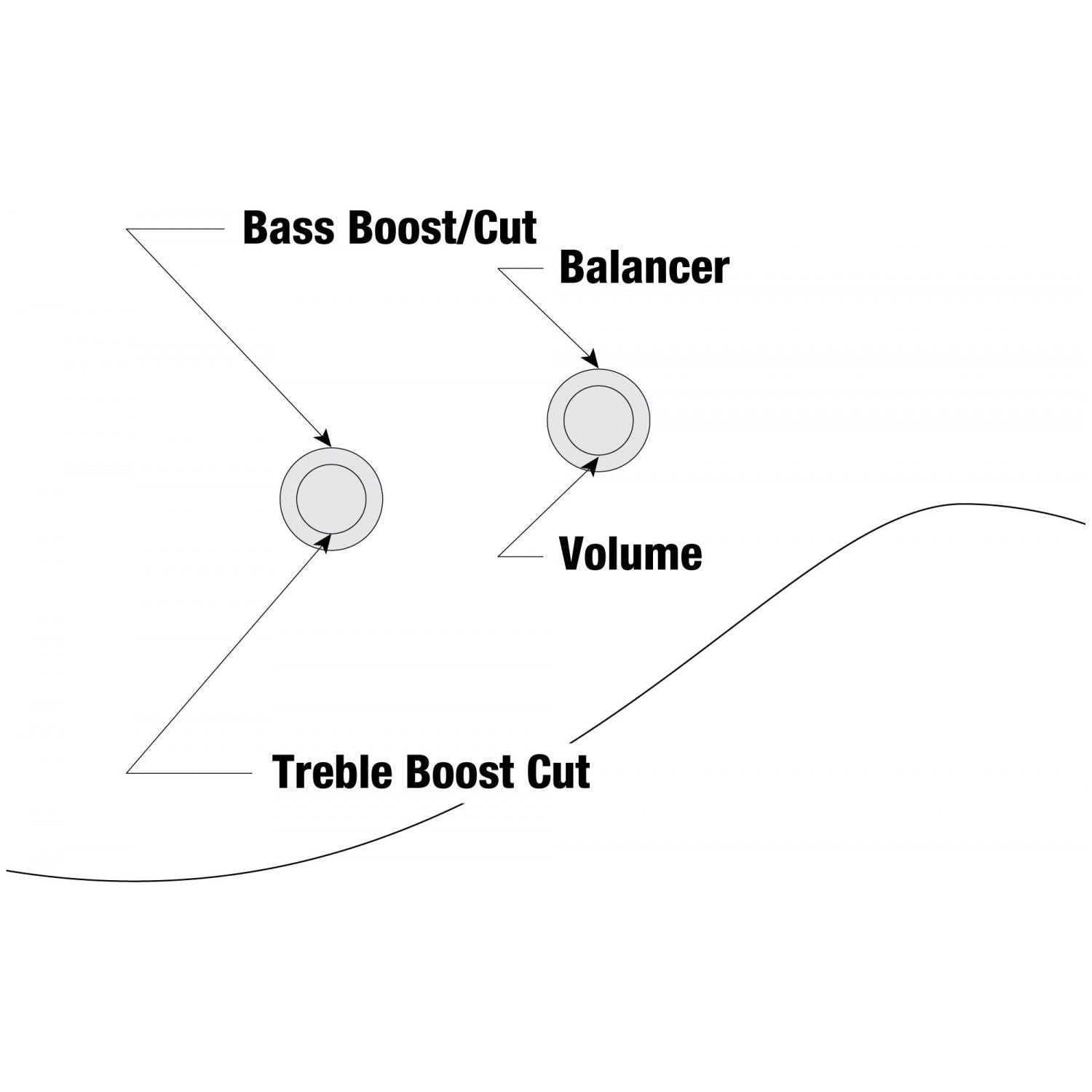 Ibanez - TMB105-BK Black Talman Bass - Musik Utan Gränser 