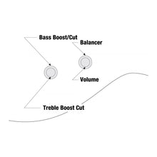 Ladda upp bild till gallerivisning, Ibanez - TMB400TA-CBS Cosmic Blue Starburst Talman - Musik Utan Gränser 
