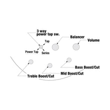 Ladda upp bild till gallerivisning, Ibanez - SR405EQM-SCB Stained Cosmic Blue Starburst - Musik Utan Gränser 
