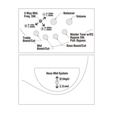 Load image into Gallery viewer, Ibanez - SR4500-DST Desert Sunset Burst Prestige - Musik Utan Gränser 
