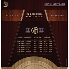 Ladda upp bild till gallerivisning, NB1152. Nickel Bronze Western Set 011-052, Custom Light.
