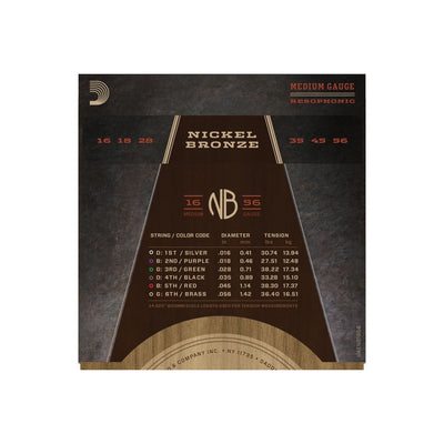 NB1656 Nickel Bronze Resophonic Set 016-056 Medium