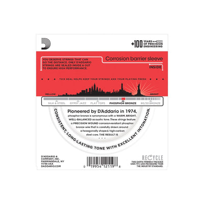 EJ39 012–052 12-strängset