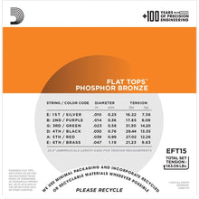 Load image into Gallery viewer, EFT15 Flat tops Phosphor Bronze 010 - 047

