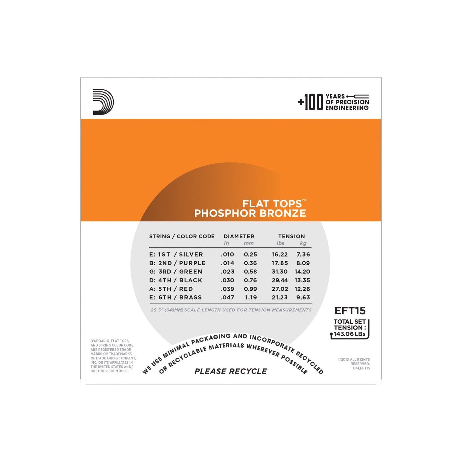 EFT15 Flat tops Phosphor Bronze 010–047