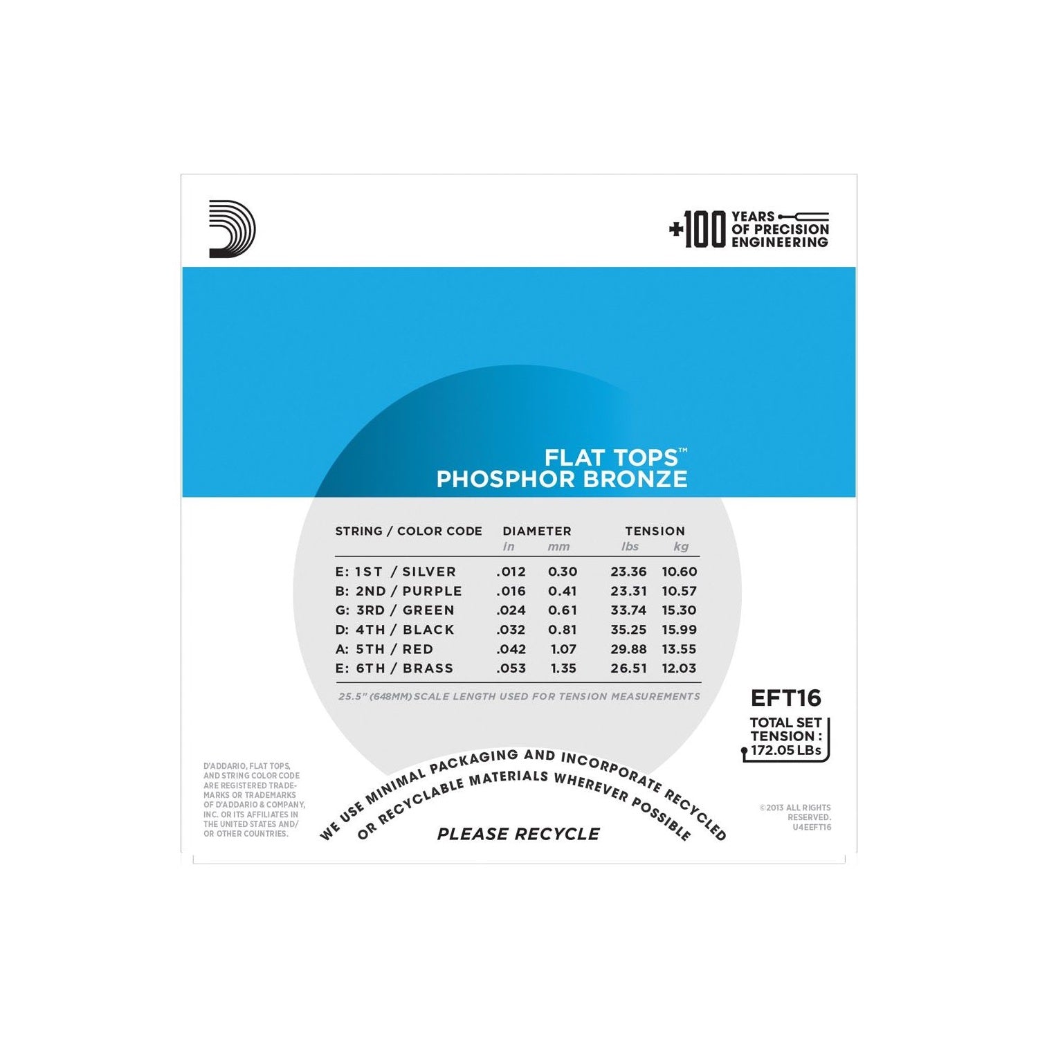 EFT16 Flat Tops Phosphor Bronze 12-53