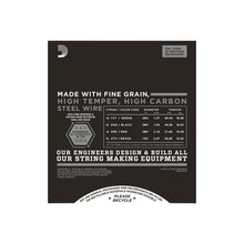 Load image into Gallery viewer, ETB92M 050–105 Medium Scale Black Nylon Tapewound
