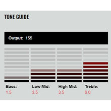 Ladda upp bild till gallerivisning, DP240 Vintage Minibucker Neck
